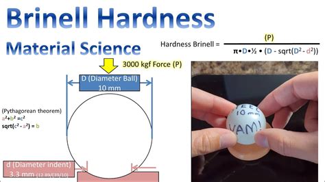 definition of brinell hardness test|brinell hardness scale explained.